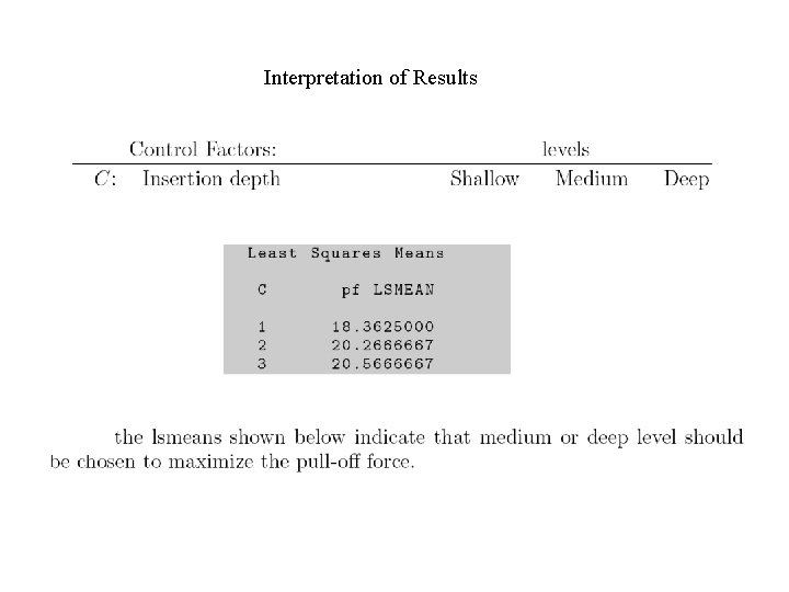 Interpretation of Results 