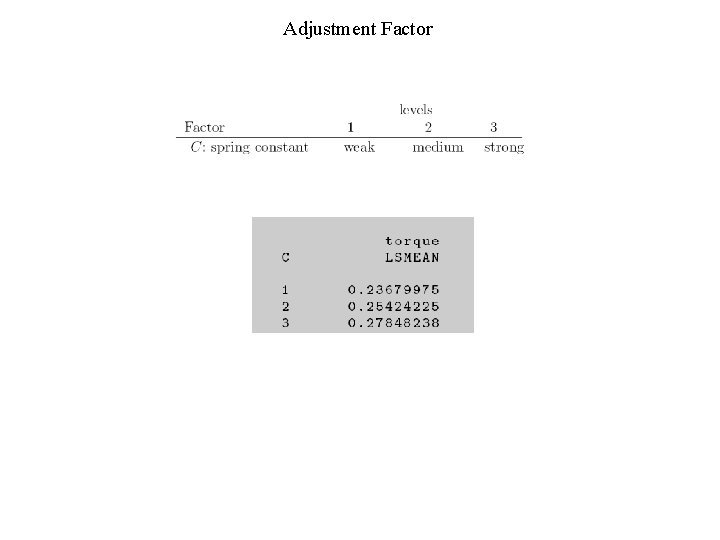 Adjustment Factor 