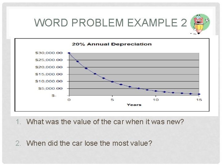WORD PROBLEM EXAMPLE 2 1. What was the value of the car when it