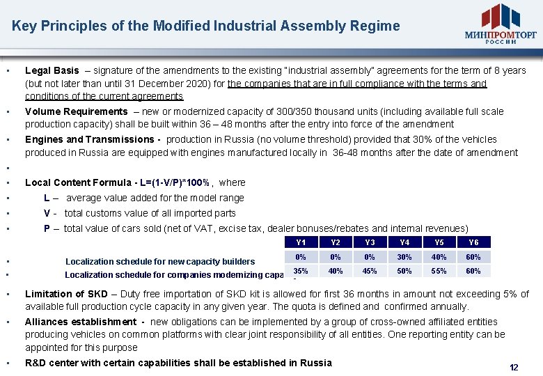 Key Principles of the Modified Industrial Assembly Regime • Legal Basis – signature of