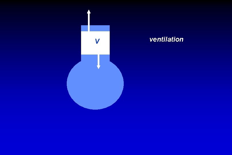 V ventilation 