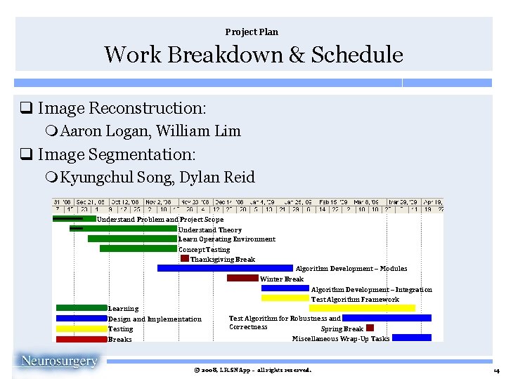 Project Plan Work Breakdown & Schedule q Image Reconstruction: m Aaron Logan, William Lim