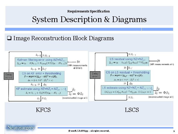 Requirements Specification System Description & Diagrams q Image Reconstruction Block Diagrams KFCS LSCS ©