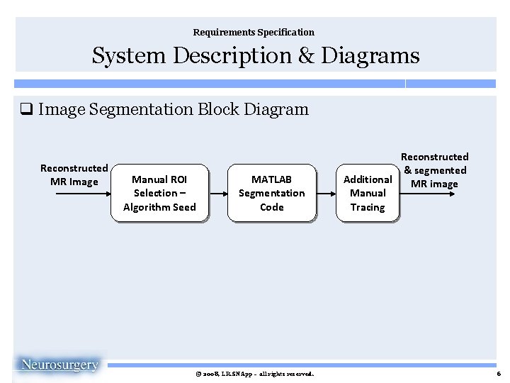 Requirements Specification System Description & Diagrams q Image Segmentation Block Diagram Reconstructed MR Image
