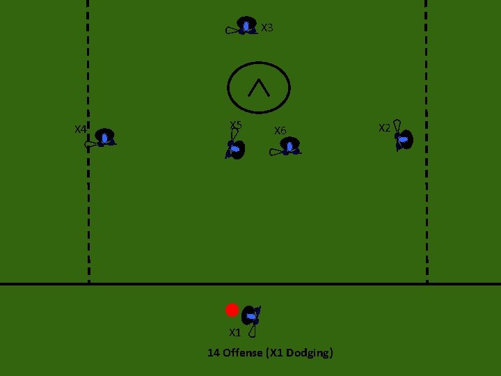 X 3 X 4 X 5 X 6 X 1 14 Offense (X 1