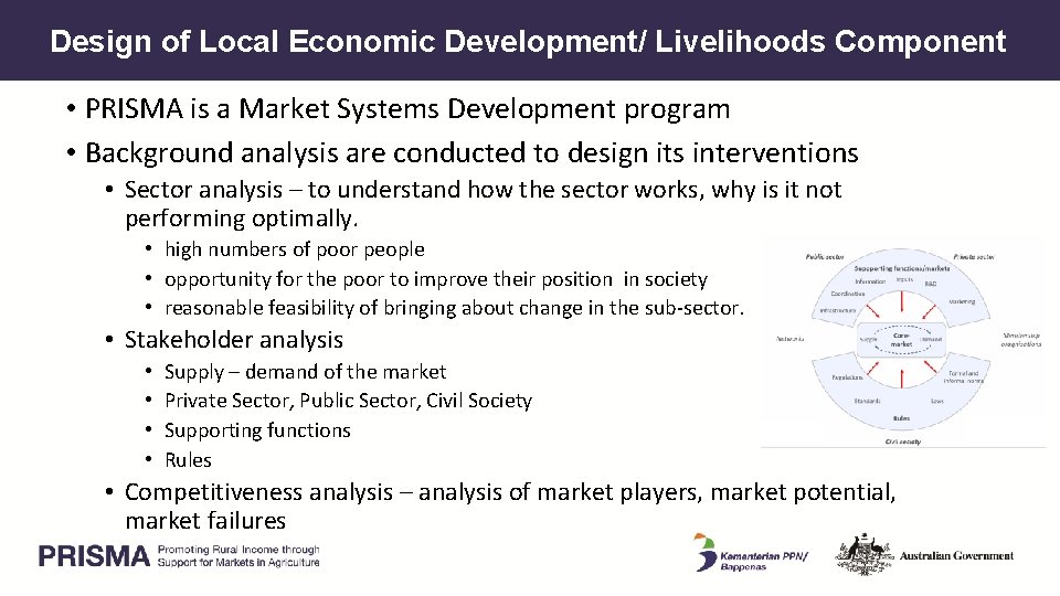 Design of Local Economic Development/ Livelihoods Component • PRISMA is a Market Systems Development