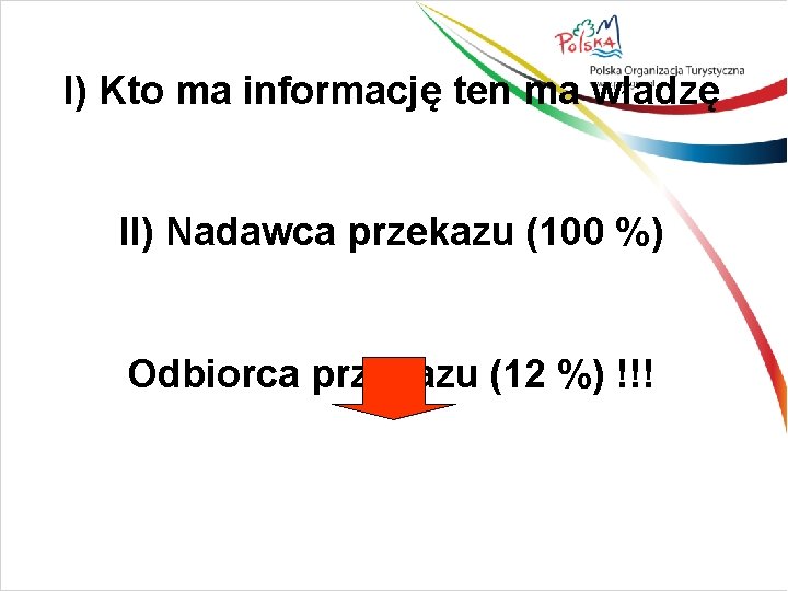 I) Kto ma informację ten ma władzę II) Nadawca przekazu (100 %) Odbiorca przekazu