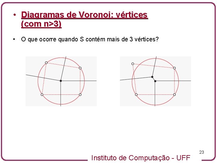  • Diagramas de Voronoi: vértices (com n>3) • O que ocorre quando S