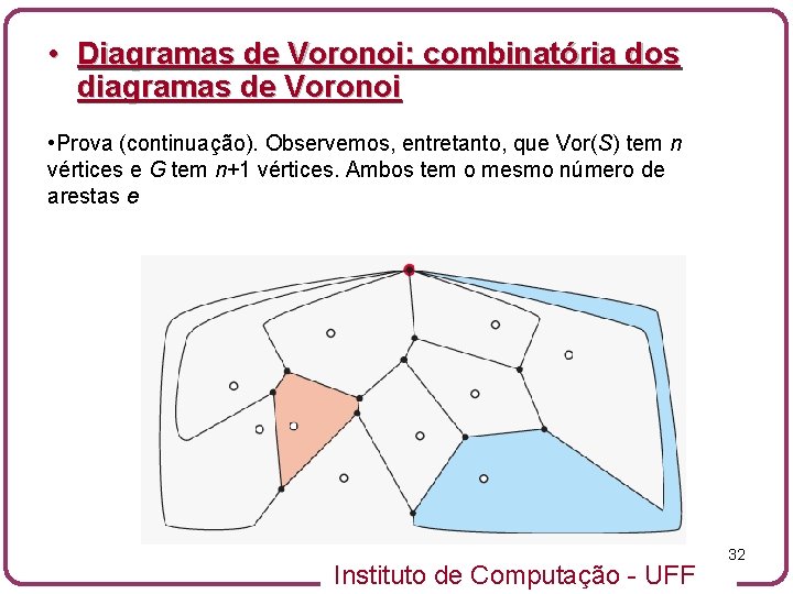  • Diagramas de Voronoi: combinatória dos diagramas de Voronoi • Prova (continuação). Observemos,