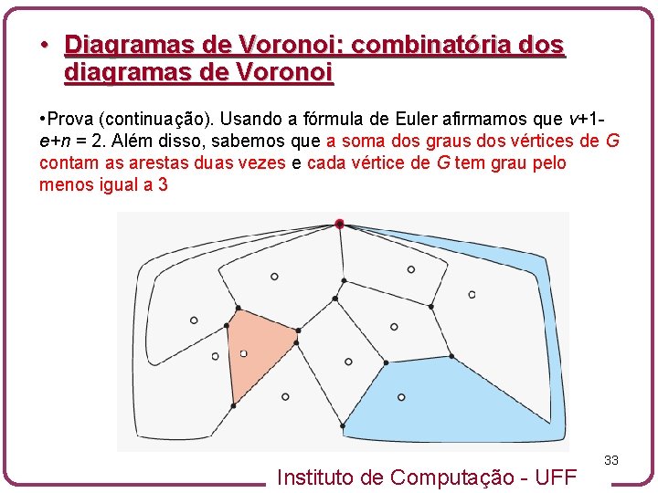  • Diagramas de Voronoi: combinatória dos diagramas de Voronoi • Prova (continuação). Usando