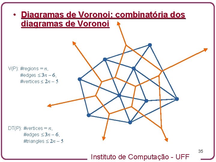  • Diagramas de Voronoi: combinatória dos diagramas de Voronoi V(P): #regions = n,