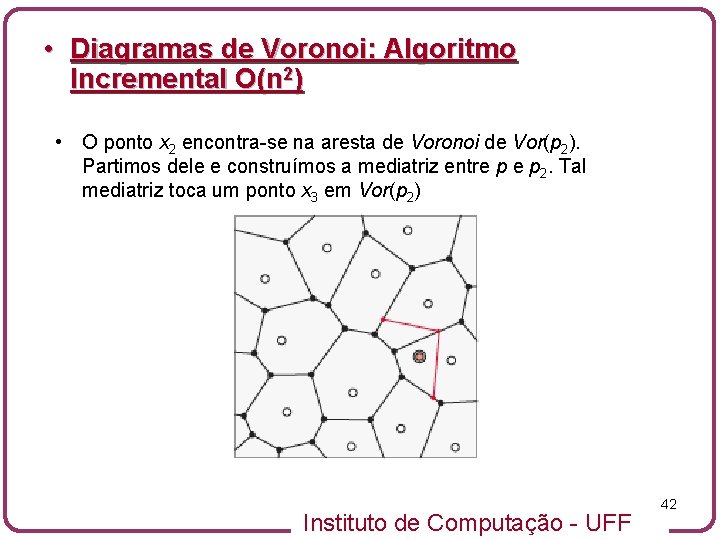  • Diagramas de Voronoi: Algoritmo Incremental O(n 2) • O ponto x 2