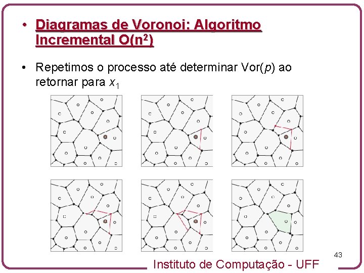  • Diagramas de Voronoi: Algoritmo Incremental O(n 2) • Repetimos o processo até