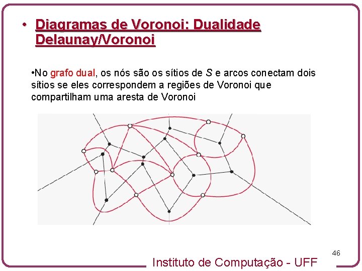  • Diagramas de Voronoi: Dualidade Delaunay/Voronoi • No grafo dual, os nós são