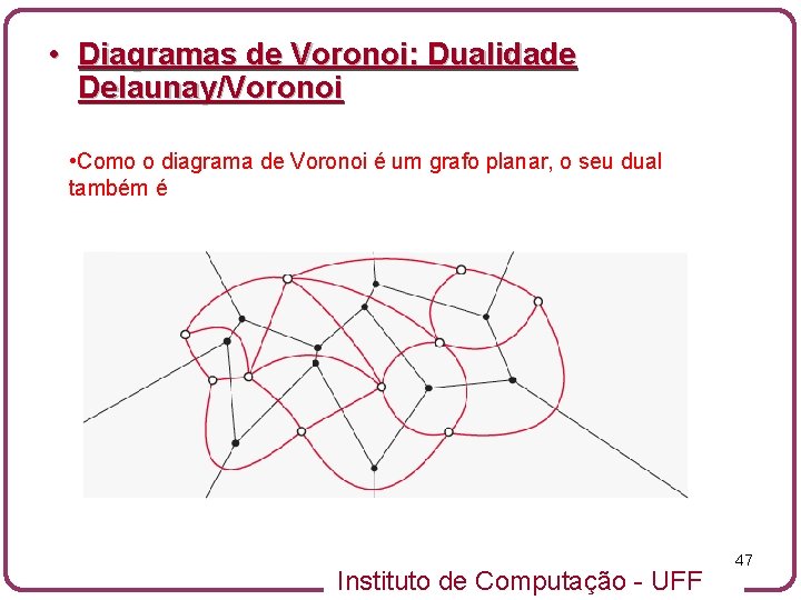  • Diagramas de Voronoi: Dualidade Delaunay/Voronoi • Como o diagrama de Voronoi é