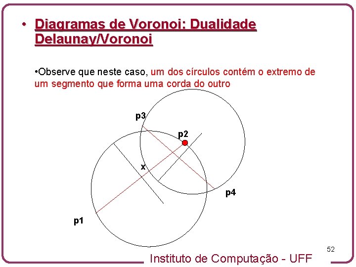  • Diagramas de Voronoi: Dualidade Delaunay/Voronoi • Observe que neste caso, um dos