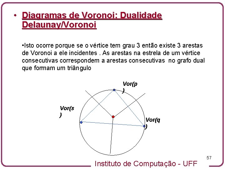  • Diagramas de Voronoi: Dualidade Delaunay/Voronoi • Isto ocorre porque se o vértice