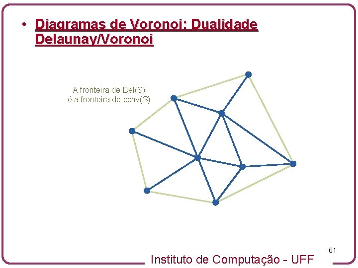  • Diagramas de Voronoi: Dualidade Delaunay/Voronoi A fronteira de Del(S) é a fronteira