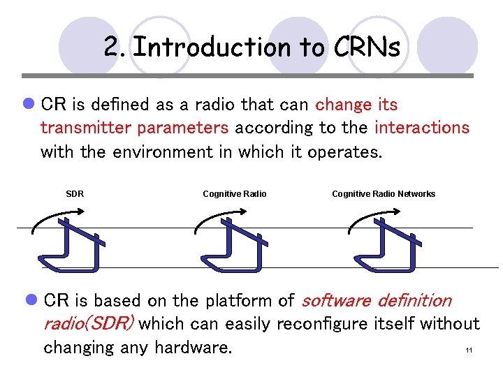 2. Introduction to CRNs l CR is defined as a radio that can change