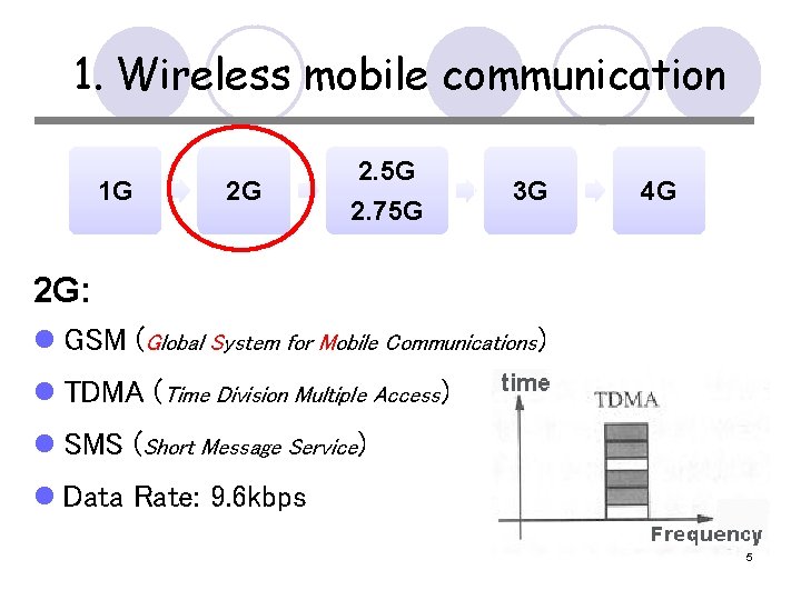 1. Wireless mobile communication 1 G 2 G 2. 5 G 2. 75 G