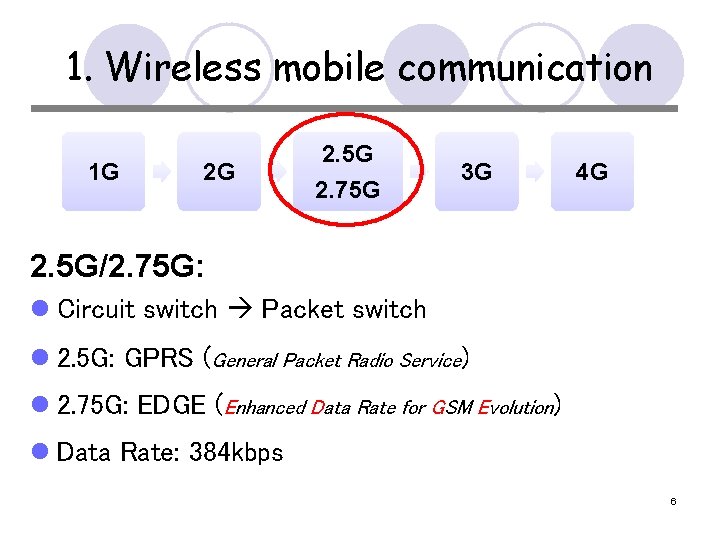 1. Wireless mobile communication 1 G 2 G 2. 5 G 2. 75 G