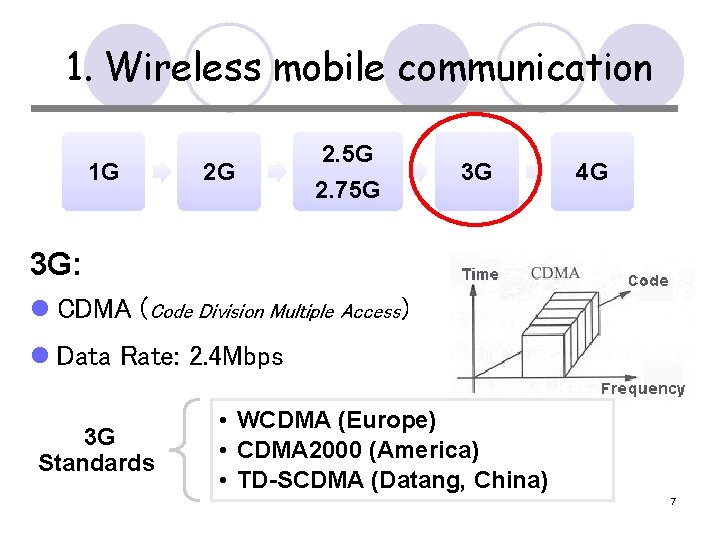 1. Wireless mobile communication 1 G 2 G 2. 5 G 2. 75 G