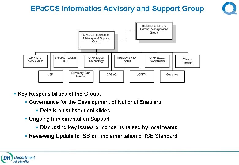 EPa. CCS Informatics Advisory and Support Group § Key Responsibilities of the Group: §