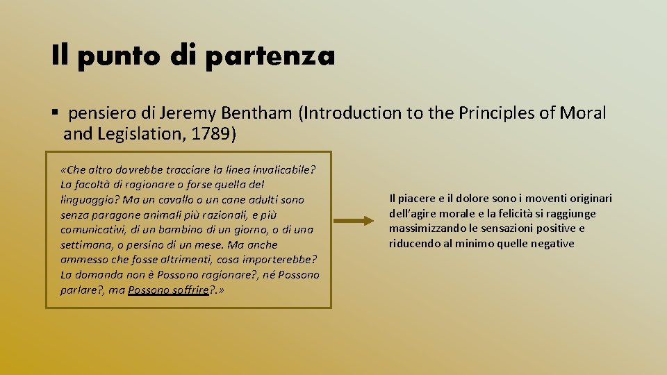 Il punto di partenza § pensiero di Jeremy Bentham (Introduction to the Principles of