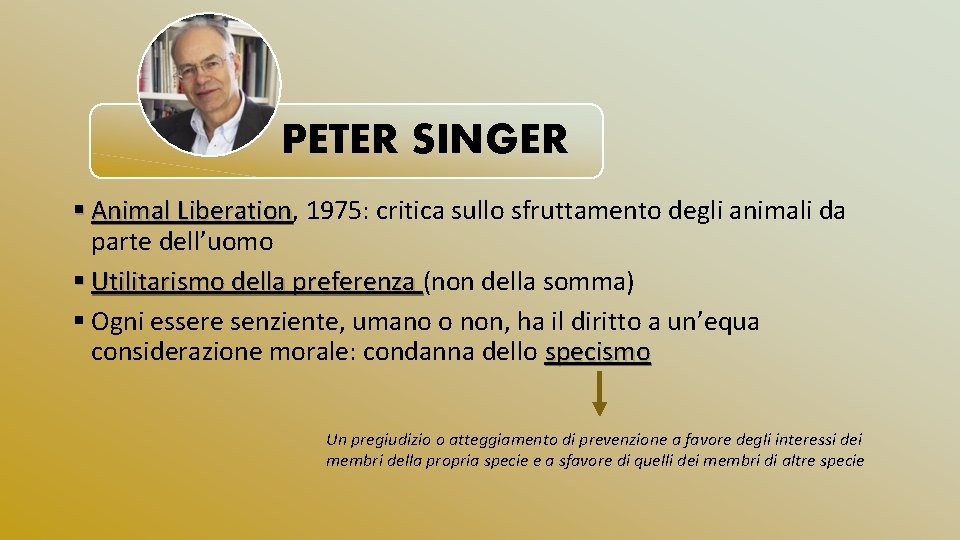 PETER SINGER § Animal Liberation, Liberation 1975: critica sullo sfruttamento degli animali da parte