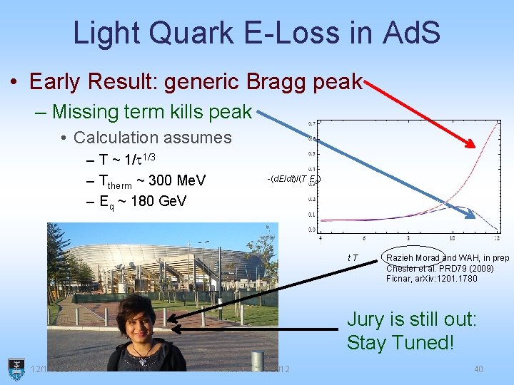 Light Quark E-Loss in Ad. S • Early Result: generic Bragg peak – Missing