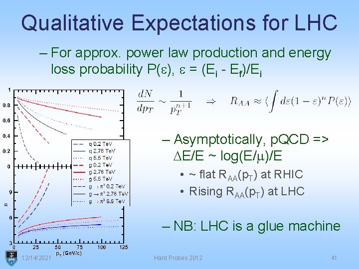 Qualitative Expectations for LHC – For approx. power law production and energy loss probability