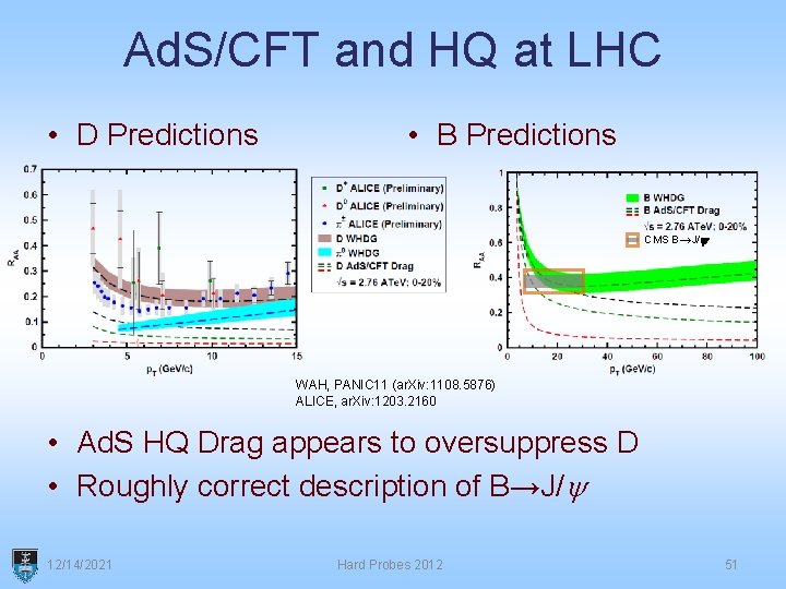 Ad. S/CFT and HQ at LHC • D Predictions • B Predictions CMS B→J/y