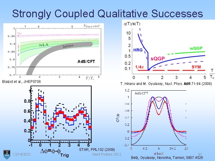 Strongly Coupled Qualitative Successes Ad. S/CFT Blaizot et al. , JHEP 0706 12/14/2021 T.