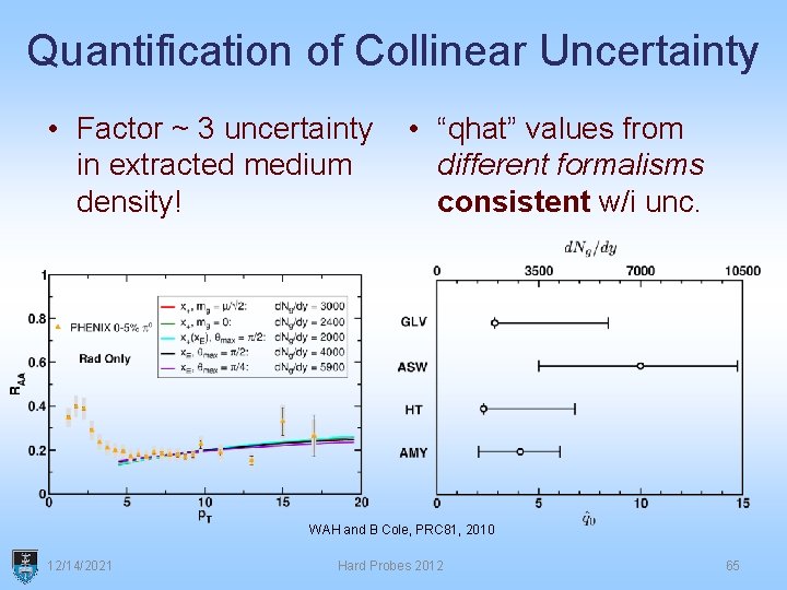 Quantification of Collinear Uncertainty • Factor ~ 3 uncertainty in extracted medium density! •