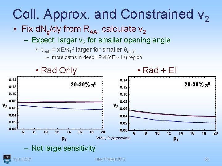 Coll. Approx. and Constrained v 2 • Fix d. Ng/dy from RAA, calculate v