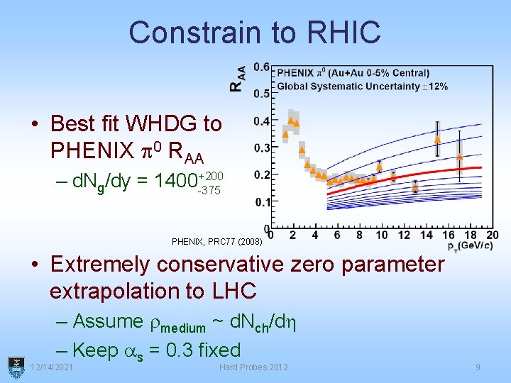 Constrain to RHIC • Best fit WHDG to PHENIX p 0 RAA +200 –