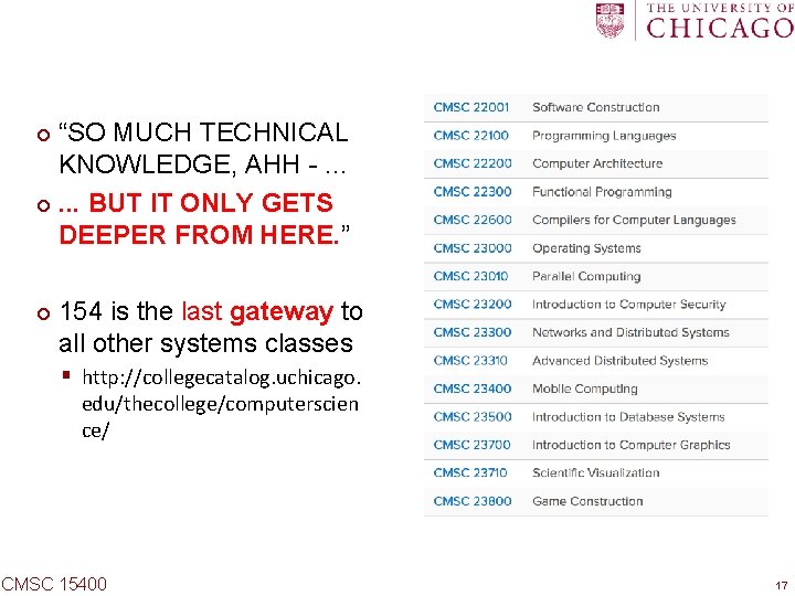 “SO MUCH TECHNICAL KNOWLEDGE, AHH -. . . ¢. . . BUT IT ONLY