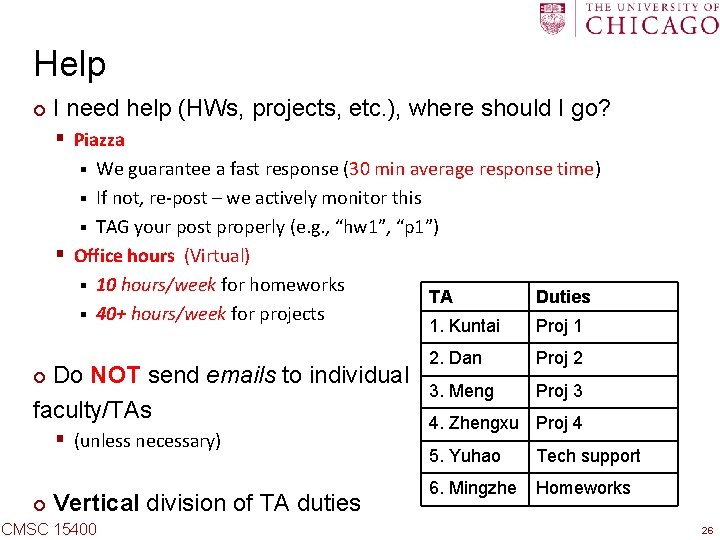 Help ¢ I need help (HWs, projects, etc. ), where should I go? §