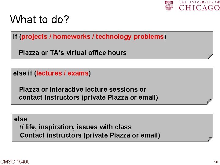 What to do? if (projects / homeworks / technology problems) Piazza or TA’s virtual