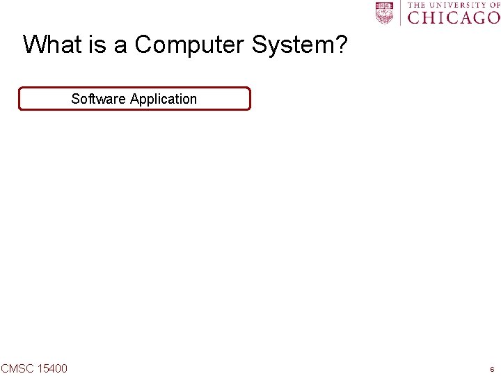 What is a Computer System? Software Application CMSC 15400 6 