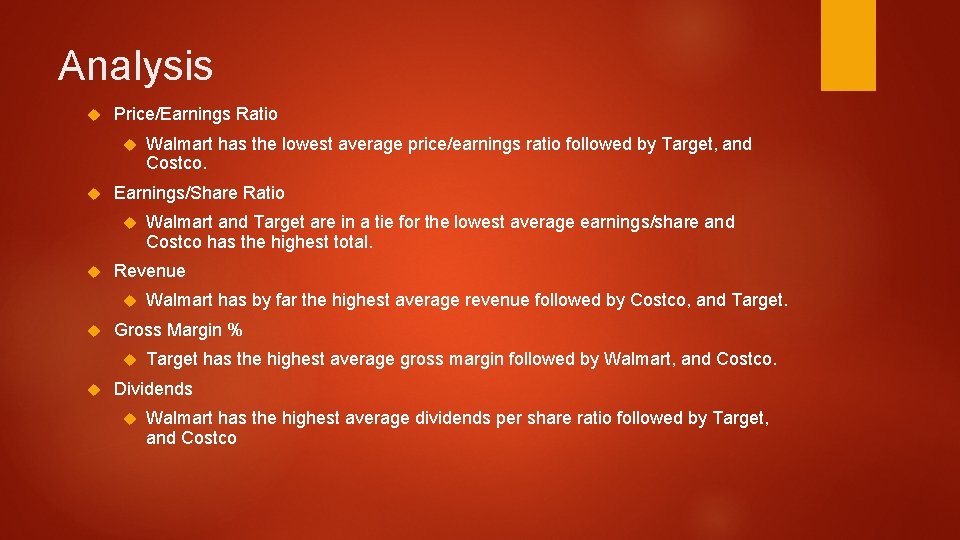 Analysis Price/Earnings Ratio Earnings/Share Ratio Walmart has by far the highest average revenue followed