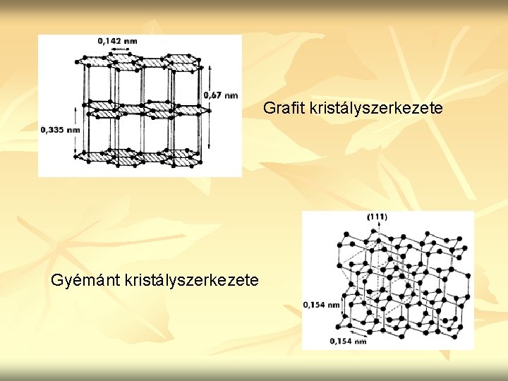 Grafit kristályszerkezete Gyémánt kristályszerkezete 