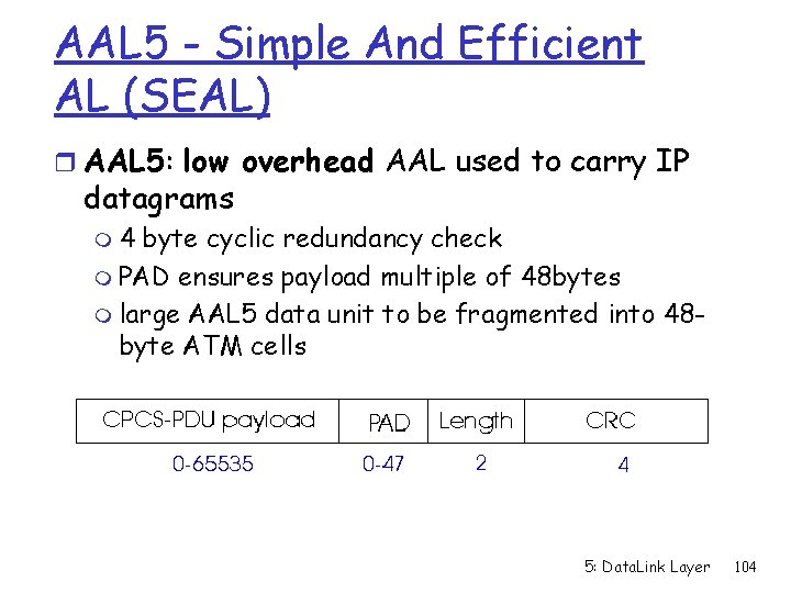 AAL 5 - Simple And Efficient AL (SEAL) r AAL 5: low overhead AAL