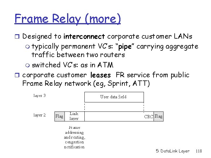 Frame Relay (more) r Designed to interconnect corporate customer LANs m typically permanent VC’s: