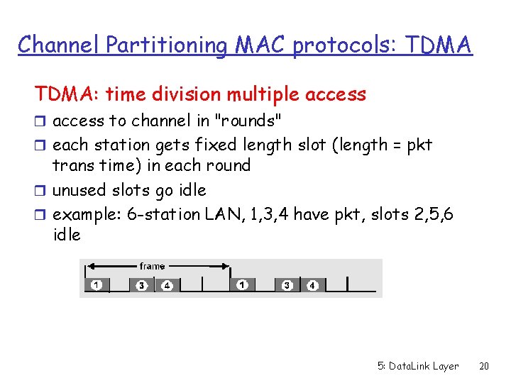 Channel Partitioning MAC protocols: TDMA: time division multiple access r access to channel in