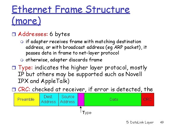 Ethernet Frame Structure (more) r Addresses: 6 bytes m if adapter receives frame with