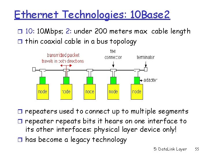 Ethernet Technologies: 10 Base 2 r 10: 10 Mbps; 2: under 200 meters max