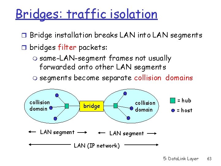 Bridges: traffic isolation r Bridge installation breaks LAN into LAN segments r bridges filter