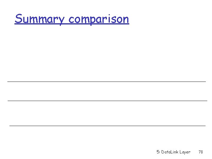 Summary comparison 5: Data. Link Layer 78 