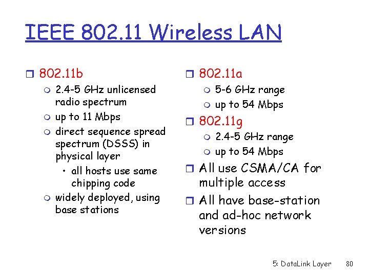 IEEE 802. 11 Wireless LAN r 802. 11 b m 2. 4 -5 GHz